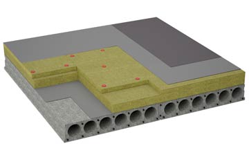 considerations of Ffridd flat roofing insulation